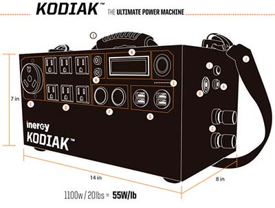 Inergy Kodiak Solar Generator 1100 Watt Power Bank 02