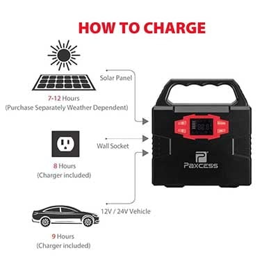 PAXCESS 100-Watt Portable Generator - Your Portable Power Solution